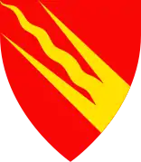 Østfold County