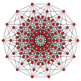 altN=7-cube